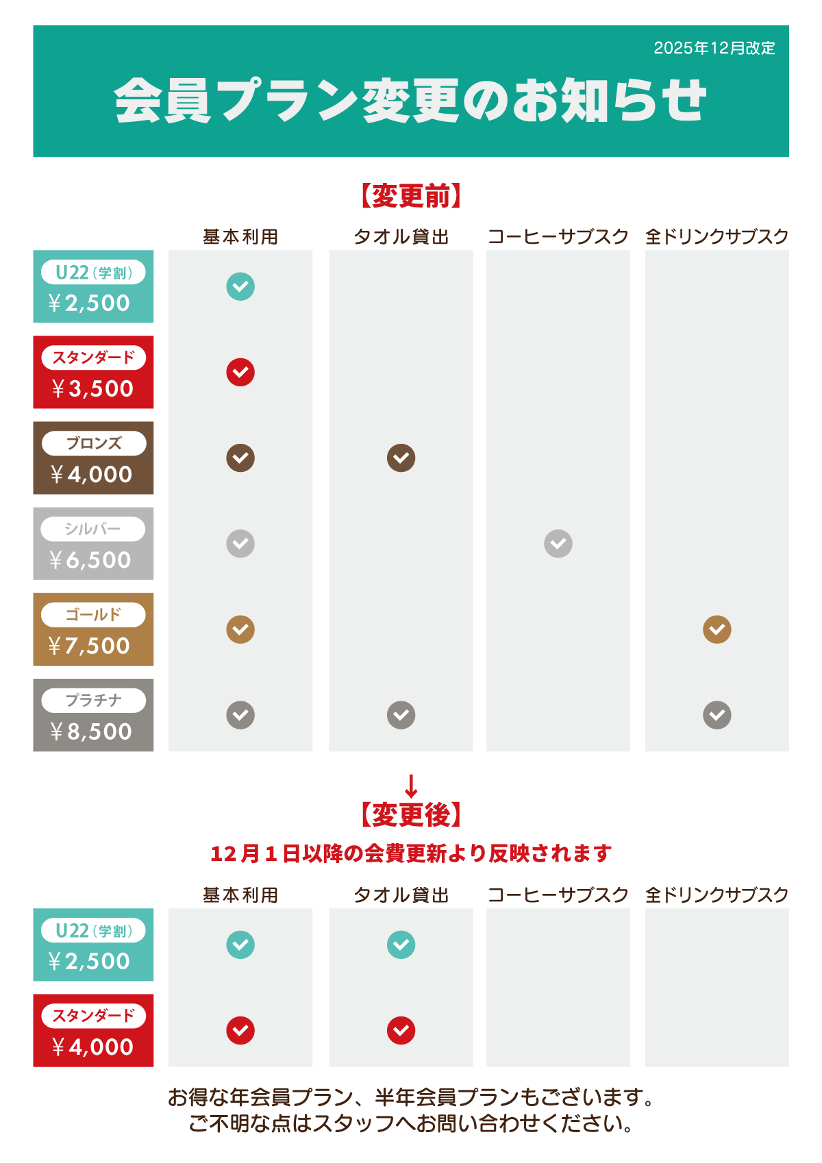 会員プラン変更のご案内